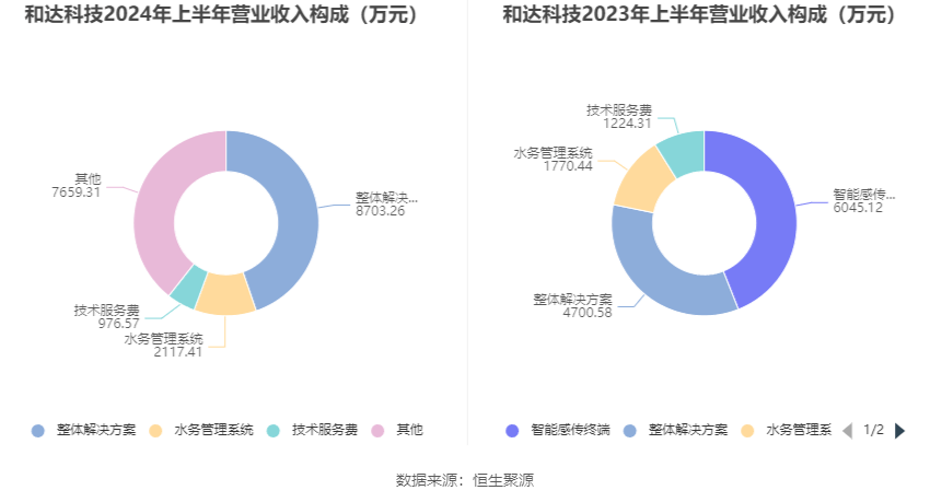 香港码2024开码历史记录,数据支持执行策略_SHD92.457