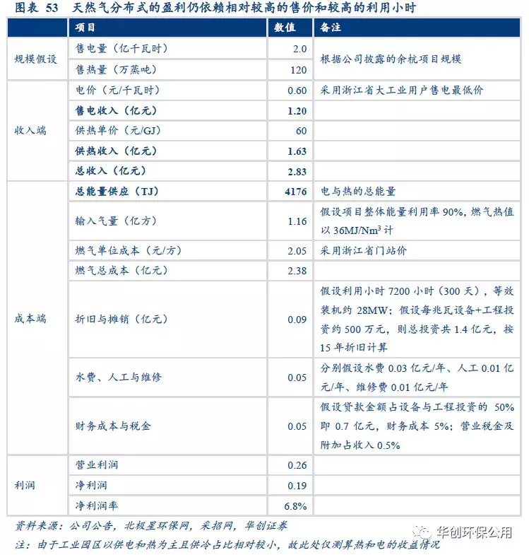 2024新奥历史开奖记录85期,时代说明评估_KP78.55