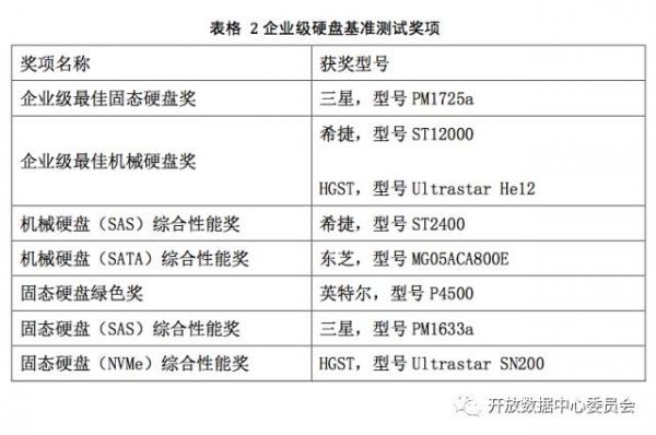 澳门三肖三码精准100%公司认证,深入应用数据执行_Premium84.844