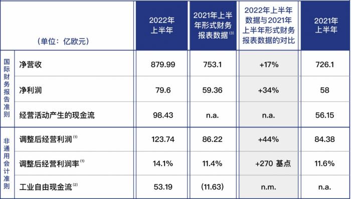 2024澳门今晚开奖记录,资源整合策略_QHD版56.187