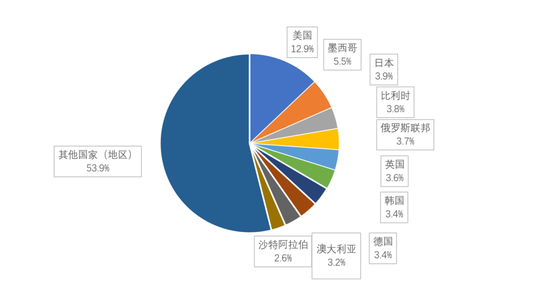 新澳精准资料大全,精确分析解析说明_Harmony款55.881