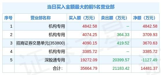 新2o24年澳门天天开好彩,科学依据解析说明_Q48.424