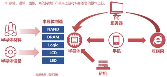 股票分析师下载，探索金融市场的关键工具