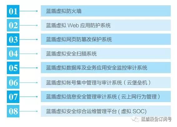 香港单双资料免费公开,精细化说明解析_Essential92.706