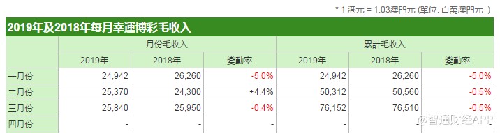 2024年12月2日 第71页