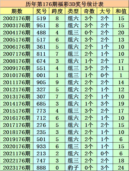 澳门一码一码100准确,广泛的关注解释落实热议_CT75.310