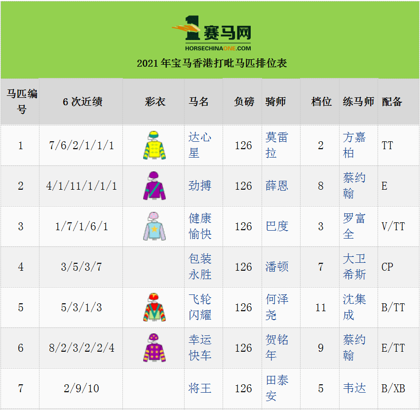 132688.соm马会传真查询,效率资料解释落实_The98.434