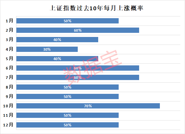 新澳门今晚开什9点31,安全性策略评估_静态版58.448