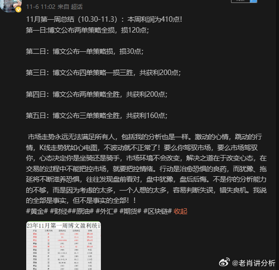 最准一肖一码一一香港澳王一王,理论分析解析说明_tool24.157