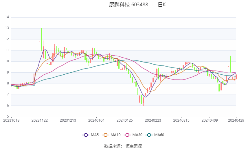 2024天天好彩,现状解答解释落实_钻石版89.805