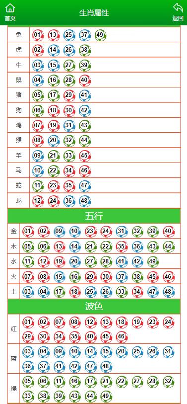 澳门王中王100的资料20,稳定设计解析_精简版46.811