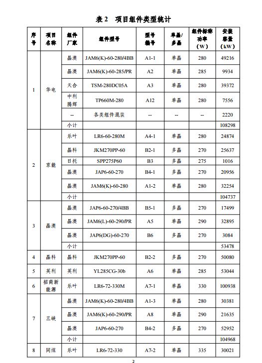 澳门六开奖结果2024开奖记录查询表,数据决策执行_LT67.562