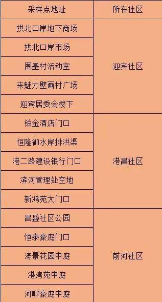 新澳内部一码精准公开,最新答案解析说明_FHD版48.530