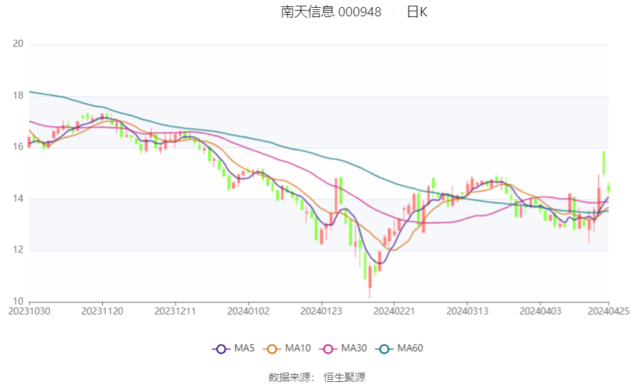 新澳门2024年资料大全管家婆,实时数据解释定义_tool20.914