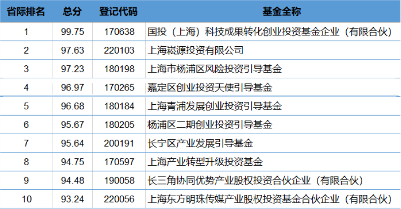 澳门三肖必中包赔,实地考察分析数据_储蓄版14.838