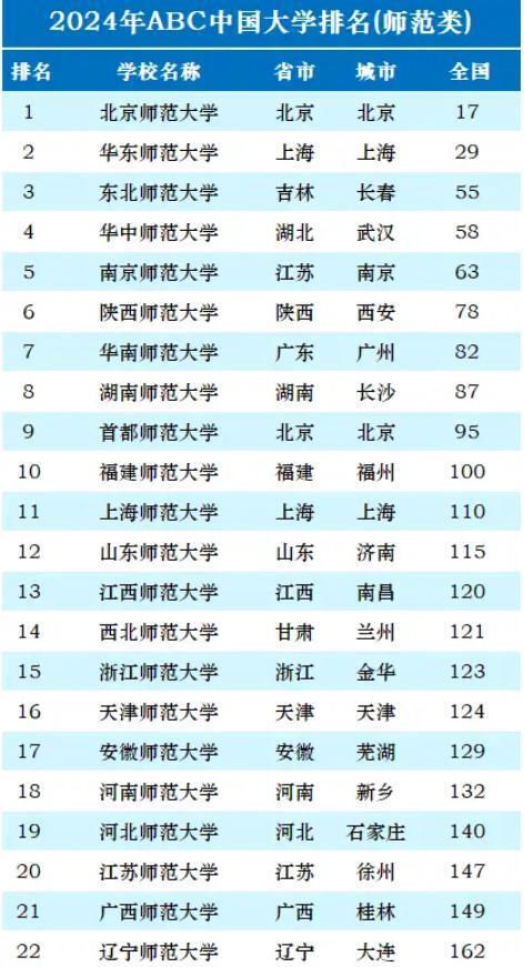 新澳六叔精准资料大全,深入解析应用数据_Premium47.327