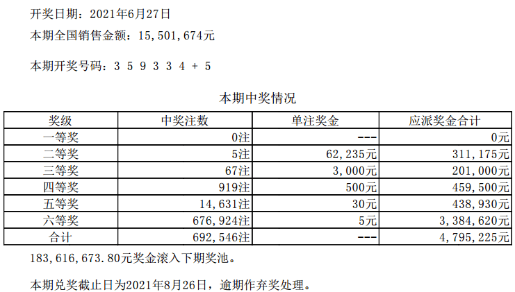 新澳今晚六给彩开奖结果,迅速处理解答问题_扩展版29.775