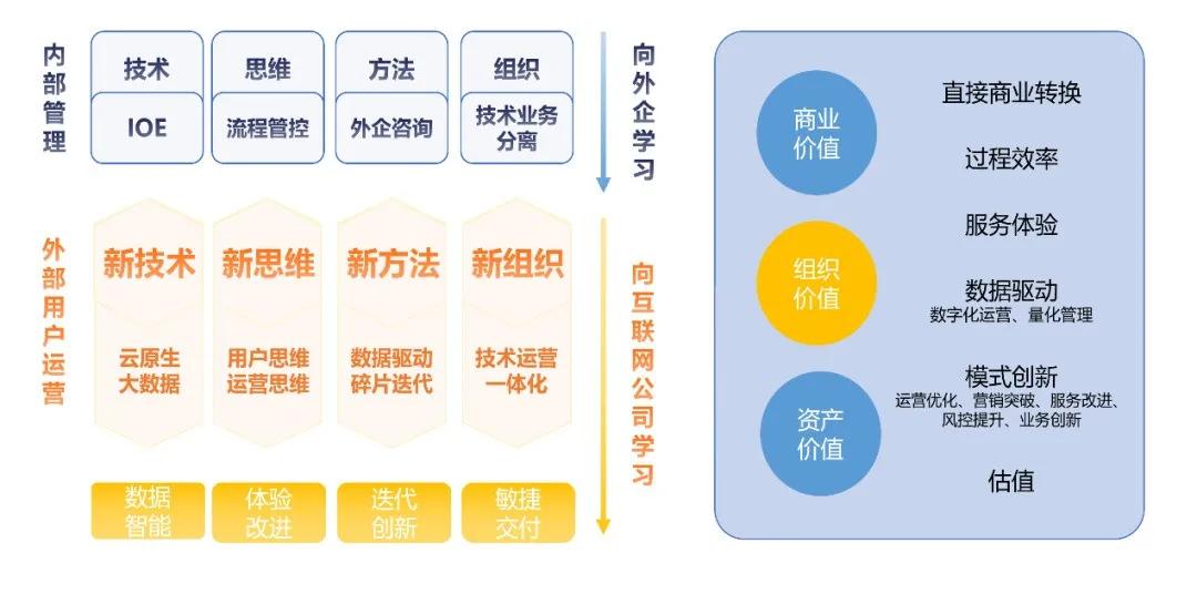 新澳2024年精准三中三,深层数据执行设计_soft54.359