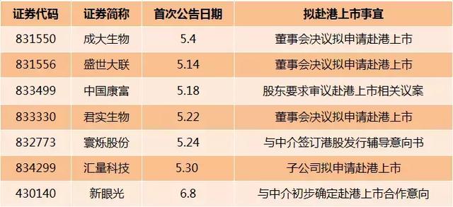 2024香港特马今晚开奖,灵活性策略设计_粉丝款18.543