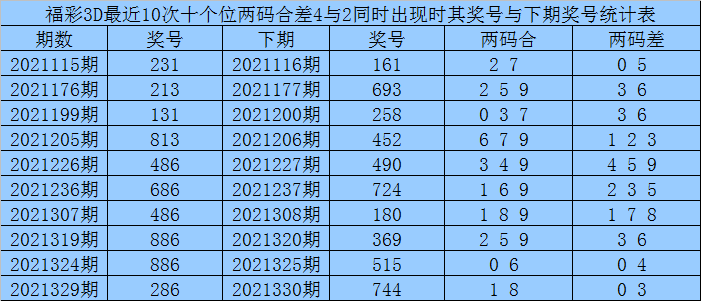 最准一码一肖100%精准老钱庄揭秘,全面数据分析方案_AR版68.42