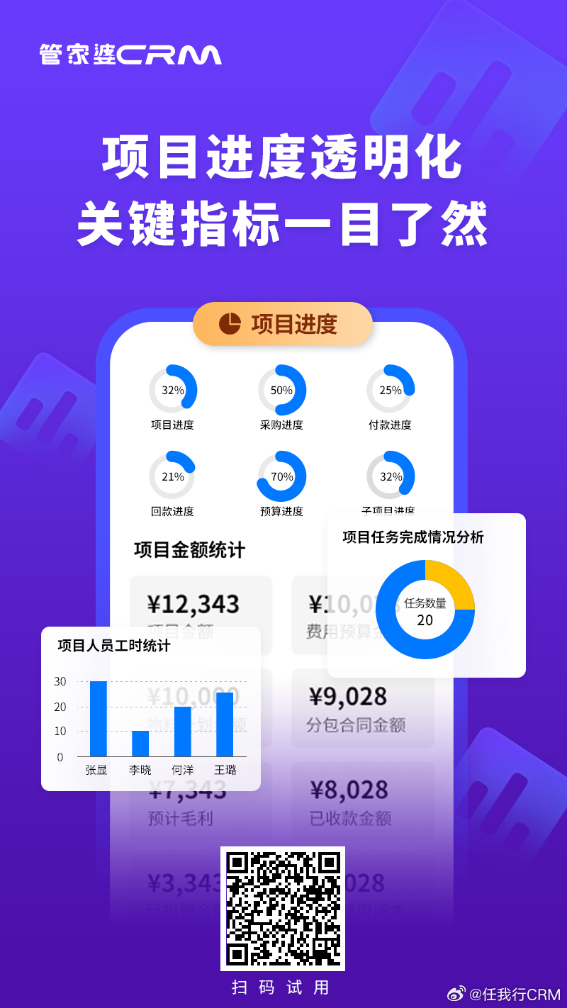 管家婆必出一肖一码,数据整合执行设计_高级款97.179