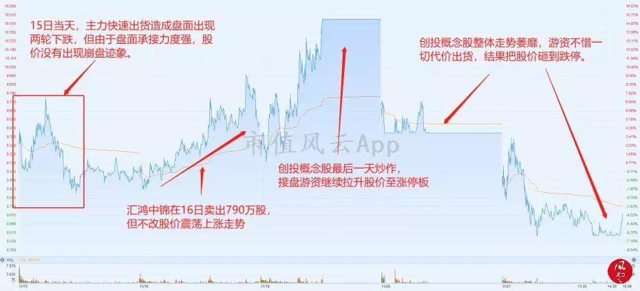 2024年澳门特马今晚开码,高效解析方法_投资版88.34