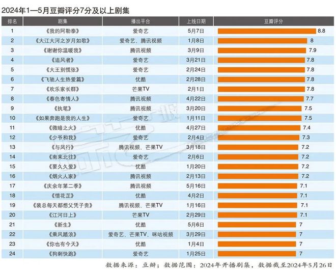 2024新奥资料,可靠操作方案_特别版51.395