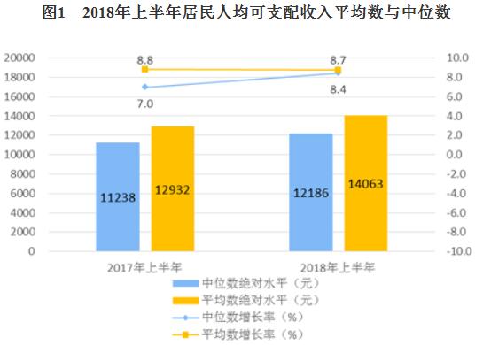 澳门精准四肖四码期期准,实际数据说明_精装版14.524