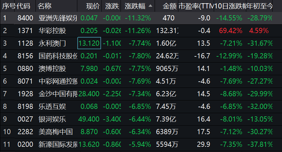 2004新澳门天天开好彩,全面设计执行方案_Chromebook73.913