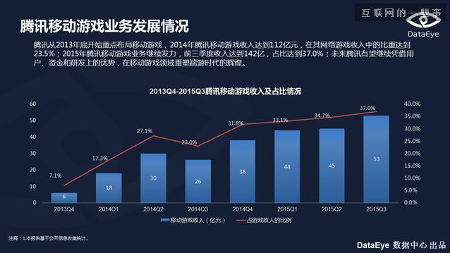 新澳门最精准正最精准龙门,统计解答解释定义_战略版36.394