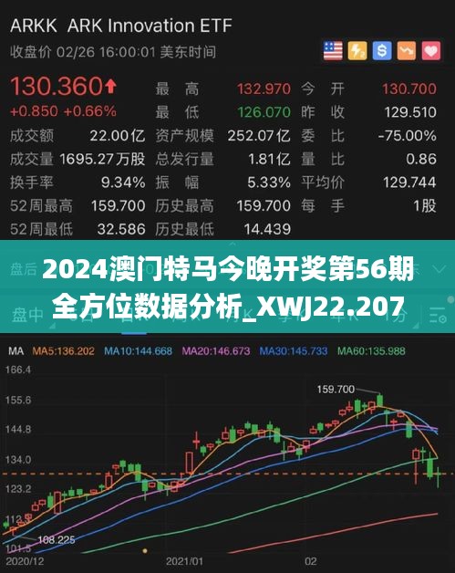 2024澳门今天特马开什么,高速响应设计策略_RX版78.534