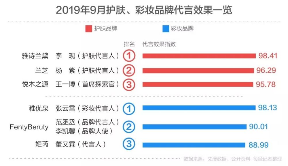 澳门三肖三码精准100%的背景和意义,实地验证数据设计_S66.239