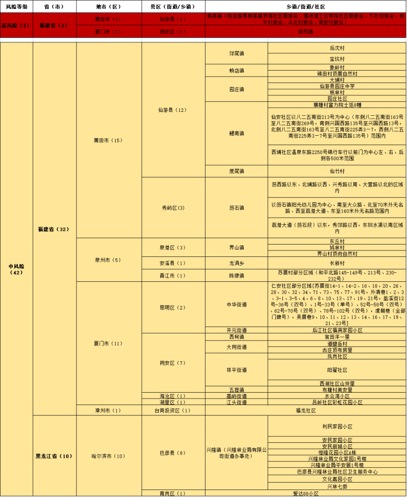 警惕新澳门精准四肖期期一一惕示背,安全解析策略_soft13.229