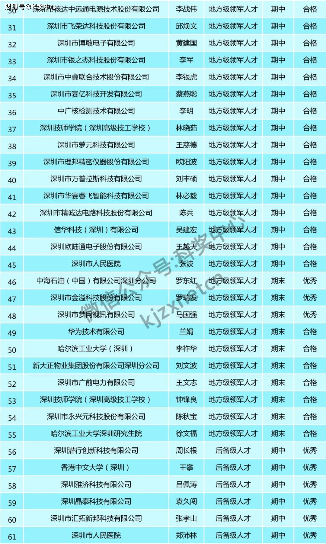 494949香港大众网开奖号码,快速设计问题方案_eShop94.473