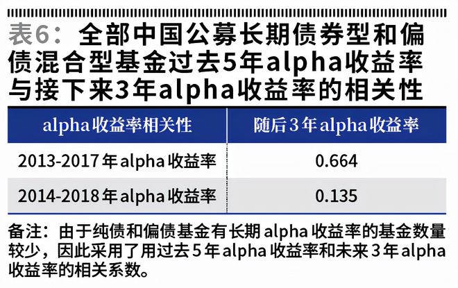 新澳门历史开奖记录查询,实证解析说明_Advance33.94