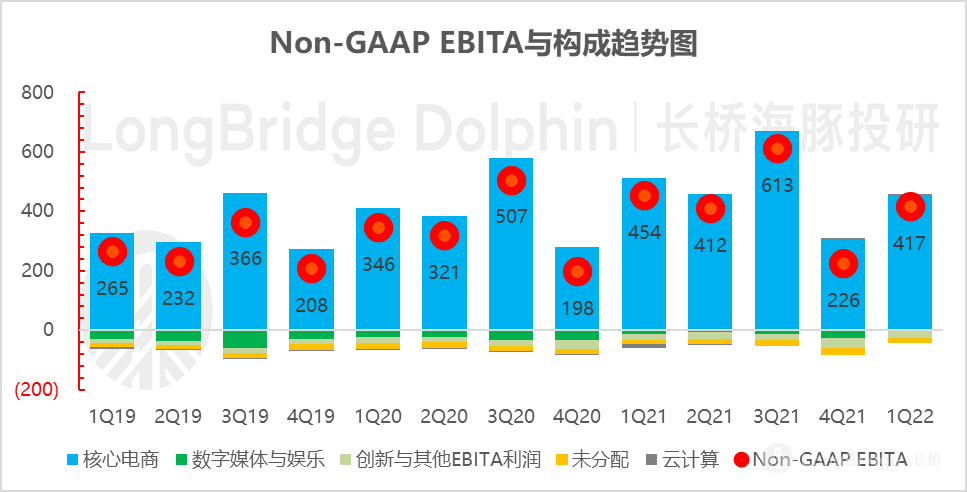 澳门天天开彩正版免费大全,统计数据解释定义_35.764