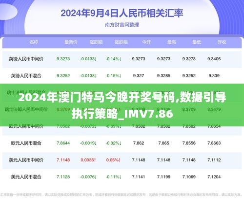 2024今晚澳门开特马开什么,科学研究解析说明_KP20.93