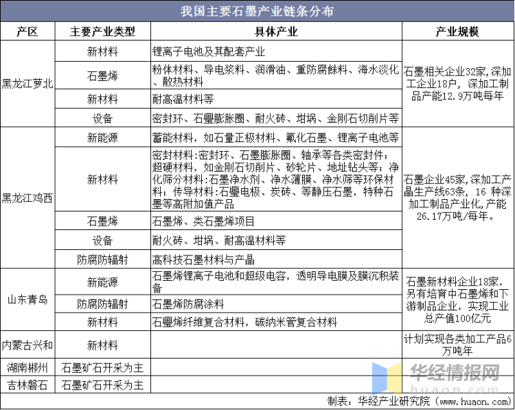 夜雨飘雪 第4页