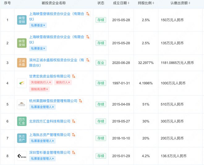 新澳门天天开彩最快查询结果,实地执行考察数据_C版53.401