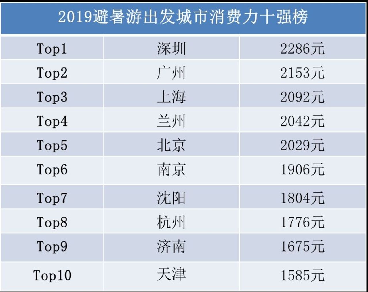 新澳门开奖结果+开奖号码,数据整合设计解析_X83.999