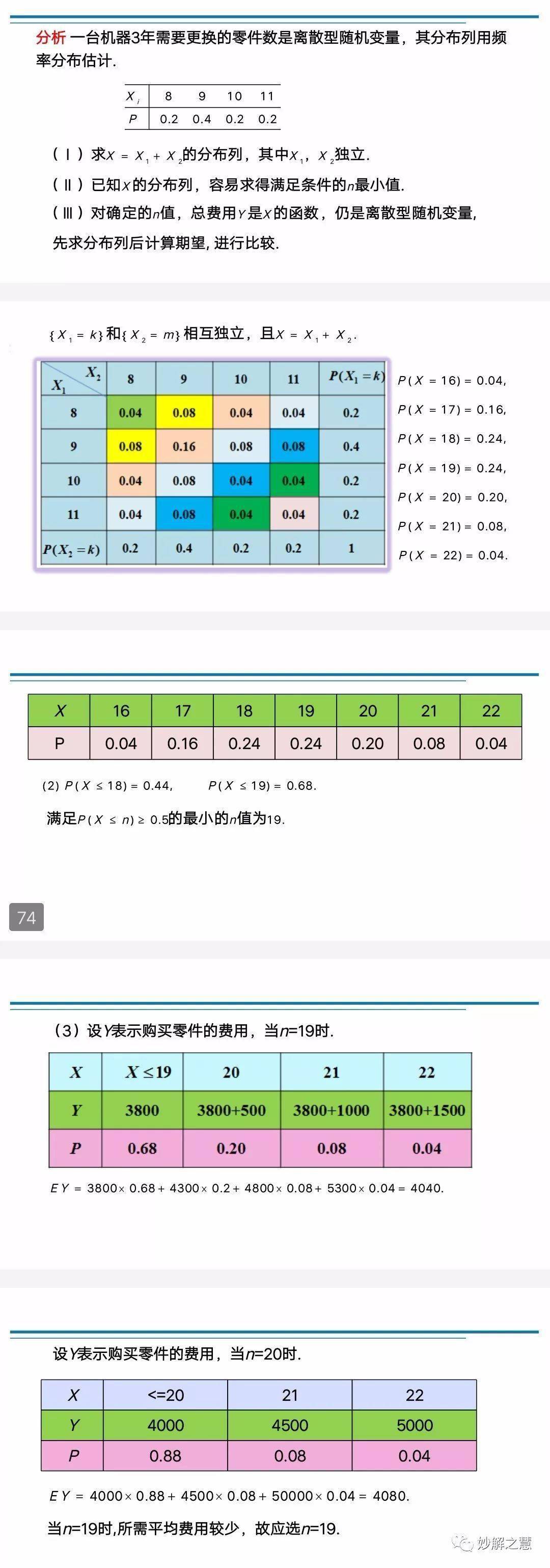 澳门六肖期期准今晚澳门,统计分析解析说明_set13.702