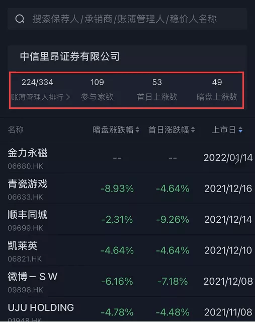 2024今晚香港开特马,迅捷解答计划落实_HT21.91