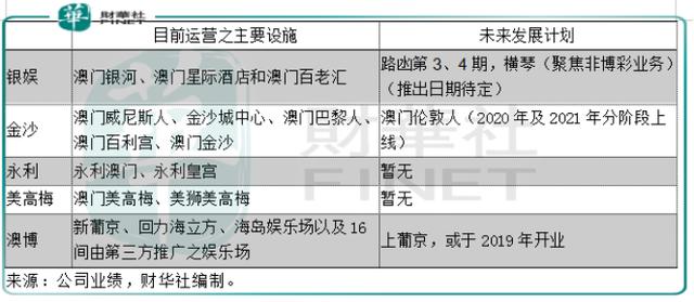 今晚澳门码特开什么号码,时代资料解析_2D97.107