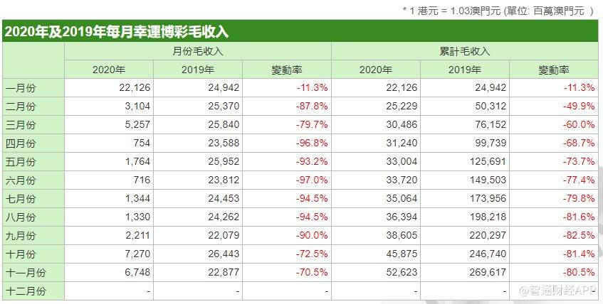 澳门六今晚开什么特马,收益分析说明_HT25.393