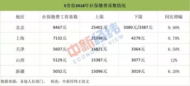 2024新奥门资料大全123期,收益成语分析定义_XP82.988