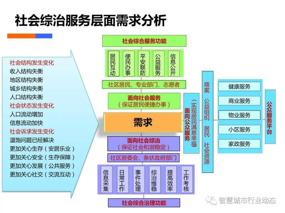 白小姐三肖三期必出一期开奖,深层策略执行数据_SHD78.604