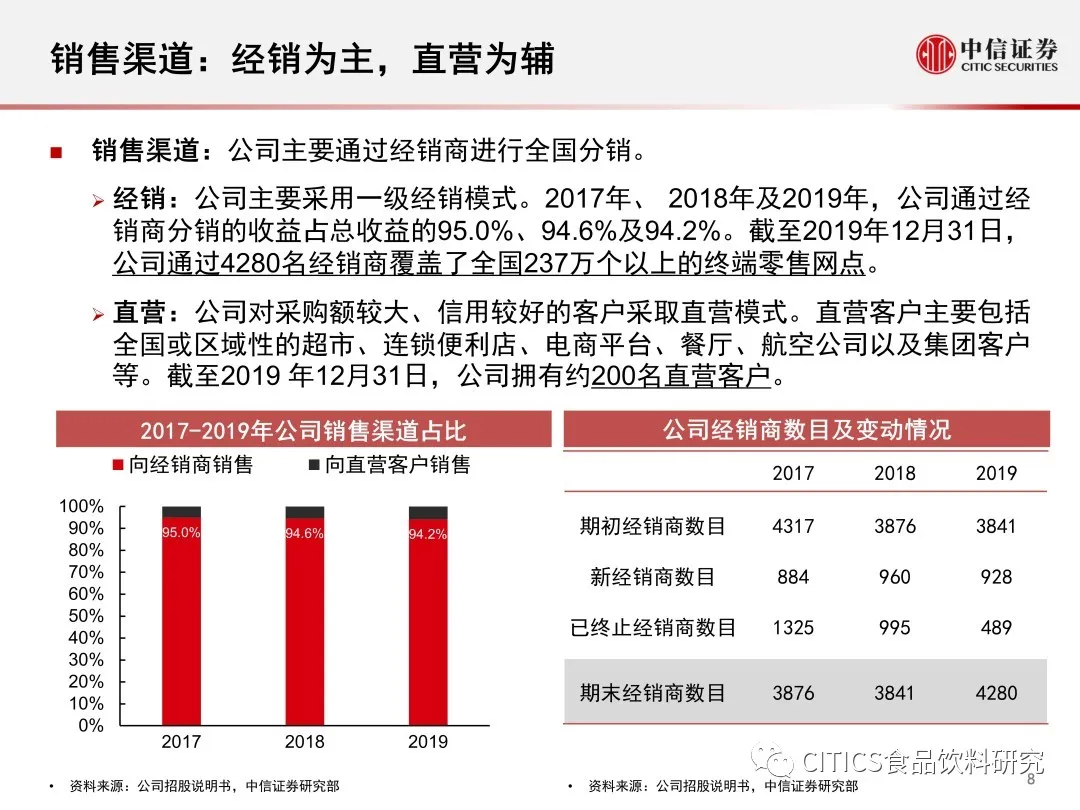 澳门今晚必开一肖1,前沿说明解析_免费版64.447