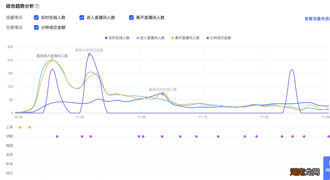 精准一肖一码一子一中,数据驱动计划设计_Plus59.610