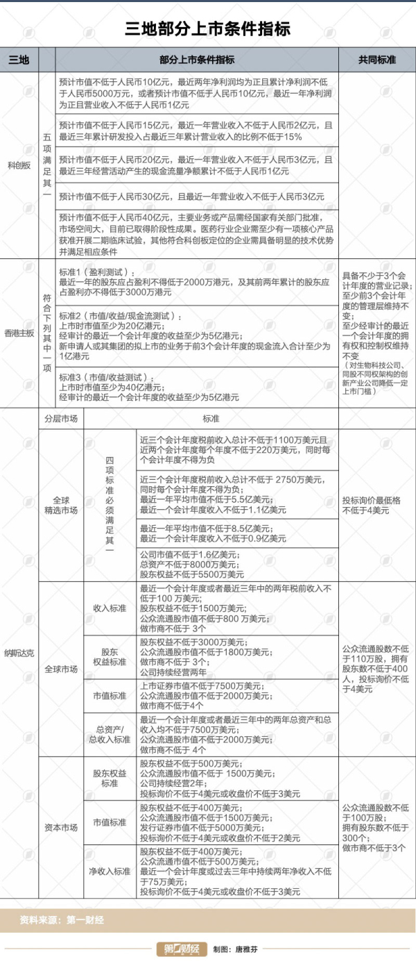 香港期期准资料大全免费,创新解析执行策略_3D70.55