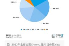 香港最快免费资料大全,互动策略评估_Chromebook11.982